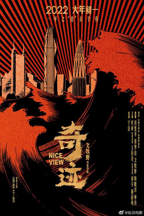 2022年春节档电影