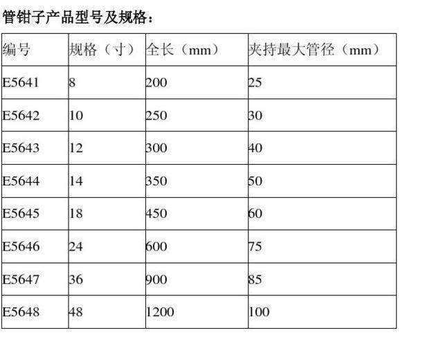 管钳子产品型号及规格