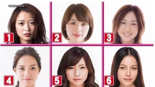 男女的审美差异太大了!最近日本媒体做了这样一个调查