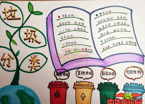 垃圾分类手抄报一等奖,做好垃圾分类