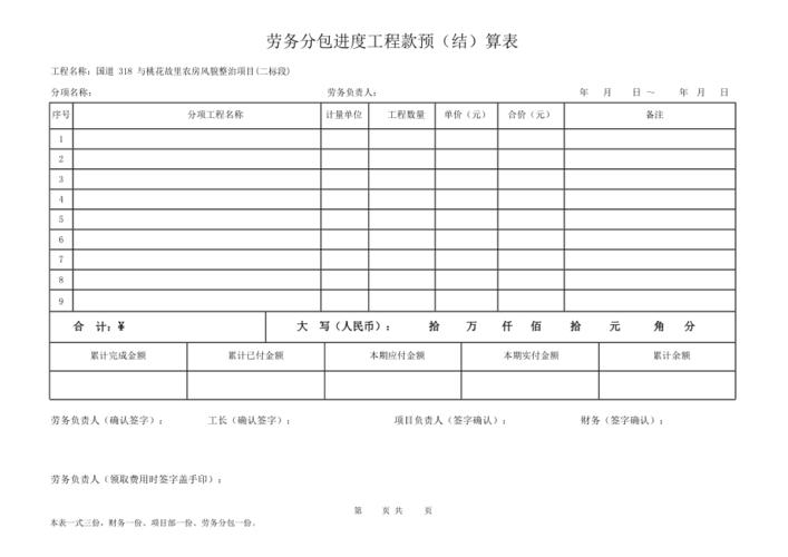 劳务分包进度款结算表