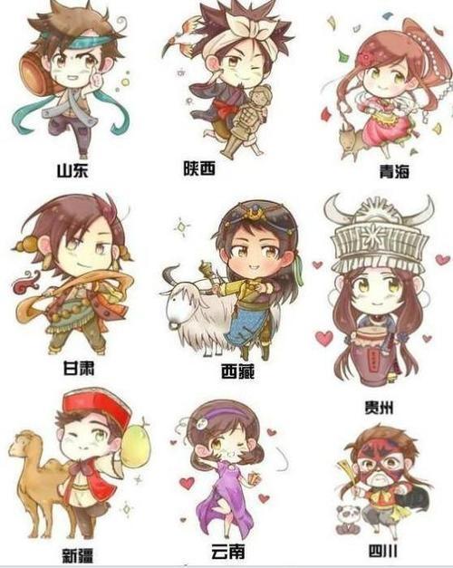 动物拟人化的动漫形象