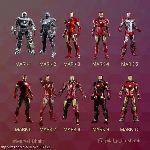 mk1到mk85,你最喜欢哪款战甲?