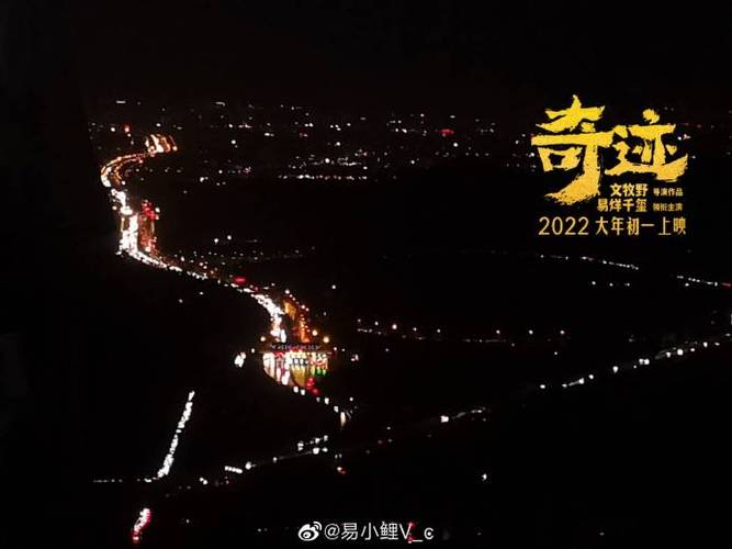 2022年春节档电影