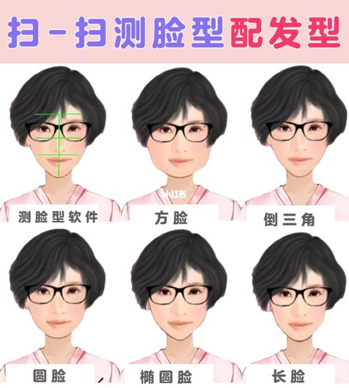 扫一扫测脸型配发型75美到炸喽75_发型_脸型_手机