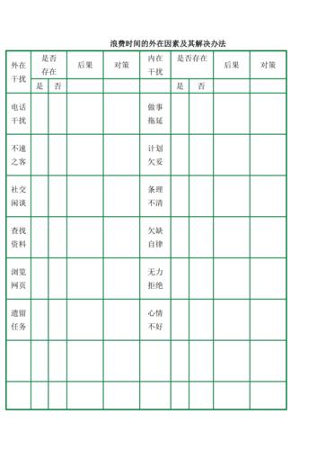 考研月计划与周计划表格