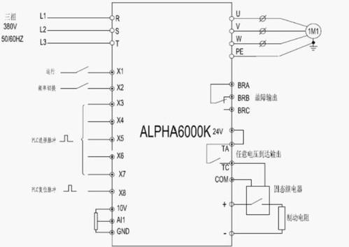阿尔法6000专用型变频器在胜利油田上的应用