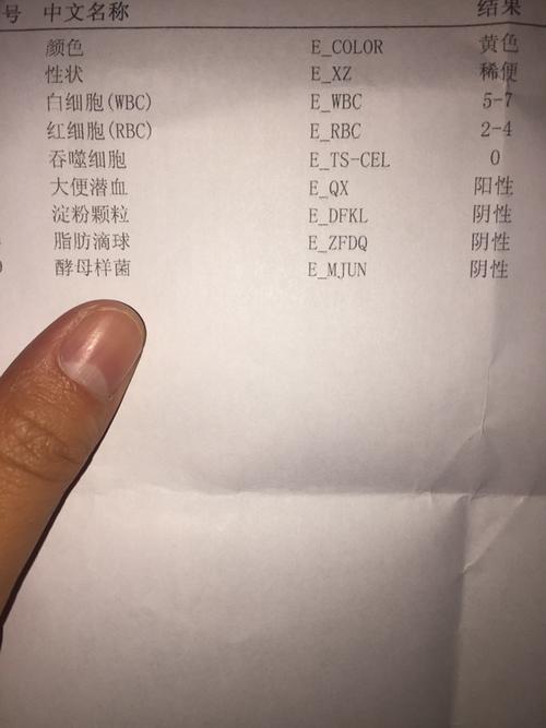 去医院检测大便潜血阳性大便有炎症.医生让吃消炎药一周后复查.