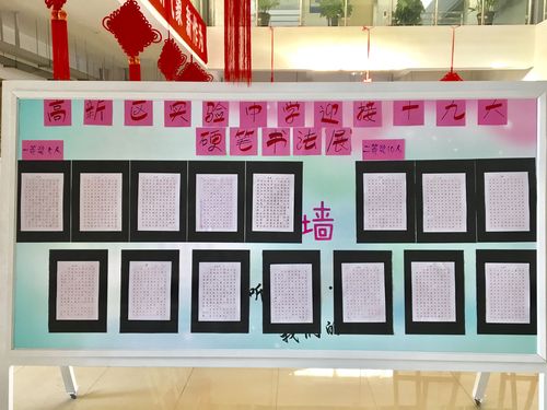 一,二等奖展墙