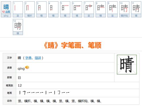 晴在田字格里的占位是什么