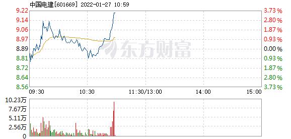首页>股票频道>正文>578_276