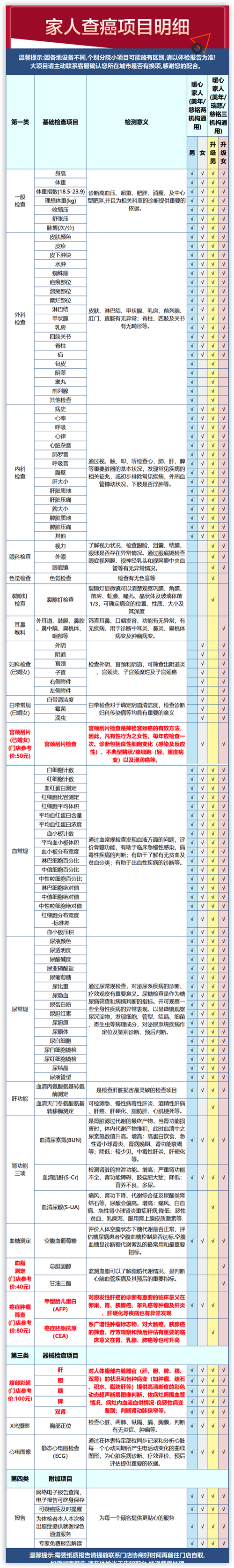 瑞慈体检成人全面体检套餐男女通用款