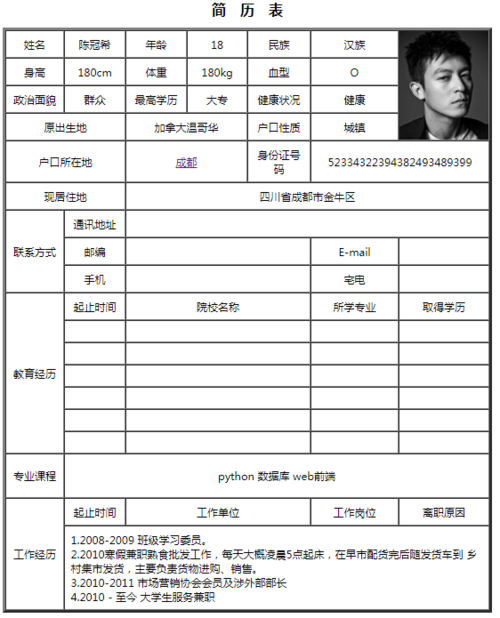 day1 用html画简历表