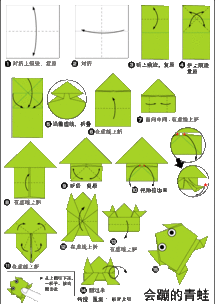 嘴巴会动的青蛙折纸