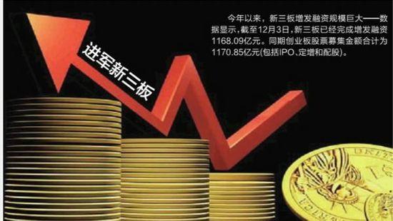 新三板投资股票的技巧是什么呢