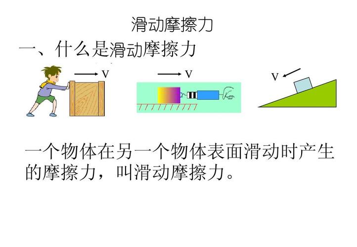 粤教版高一物理《研究摩擦力》课件ppt