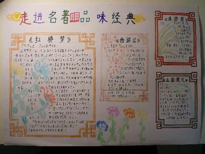 四大名著推荐的手抄报 四大名著手抄报