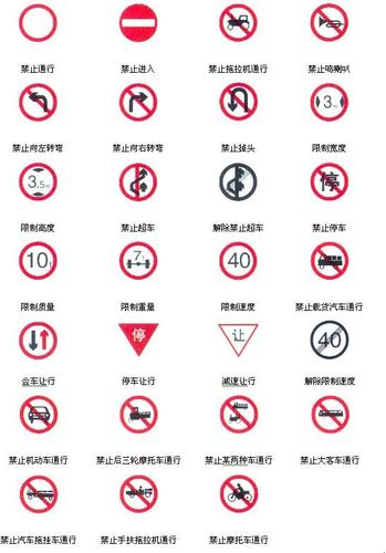 禁令标志是禁止或限制车辆,行人交通行为的标志; ◆ 禁令标志的