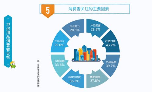 各地促消费政策频出 大消费屡获机构调研