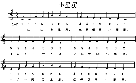 非让我弹 我也不会 求几个简单的儿歌 简谱的 最好是现在小盆友都会的