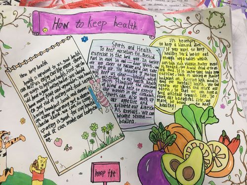 初2022级英语组英语手抄报