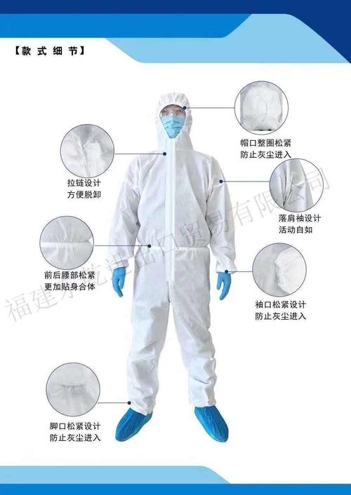 防护服