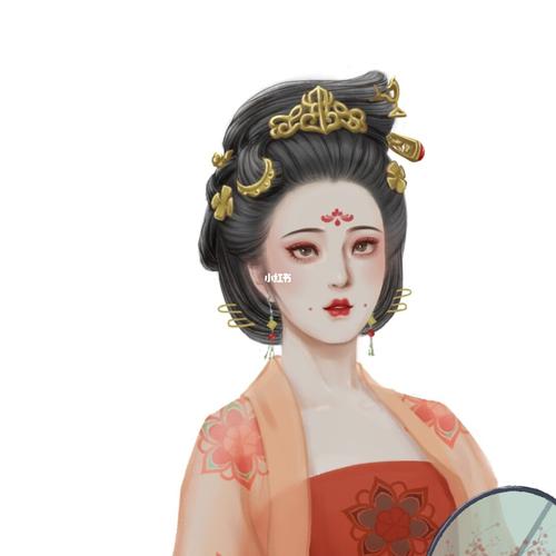 大唐宠妃_头像_文化_绘画