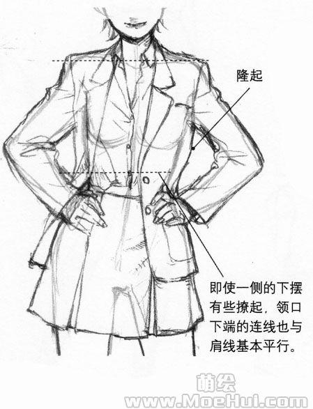 漫画服饰造型22学生装轻便西装