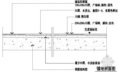 [分享]景观铺地剖面图资料下载