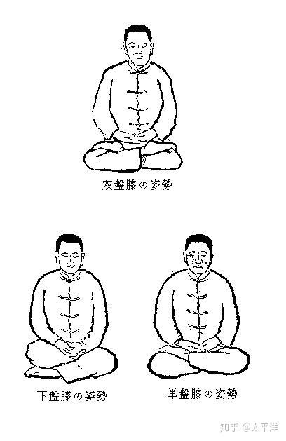 打坐到底有多厉害&1基础入门)