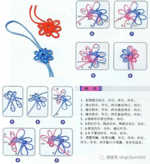 【中国结艺】92种常用的中国结的编法(附详细流程图)