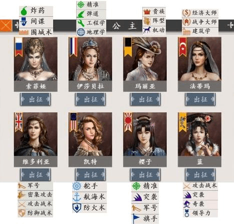 欧陆战争4公主全技能分析