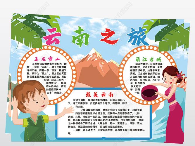 原创云南之旅小报模板家乡城市地理假期旅游线描手抄报素材-版权可