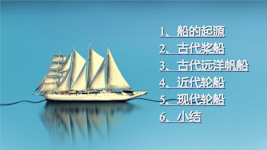 船的发展史新pptx9页