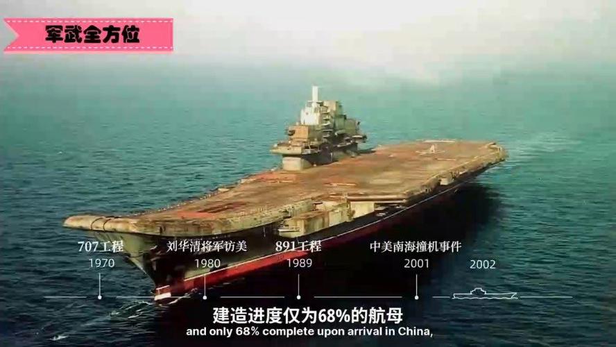 003航母最新进展,中国航母的发展史又经历了哪些风霜?
