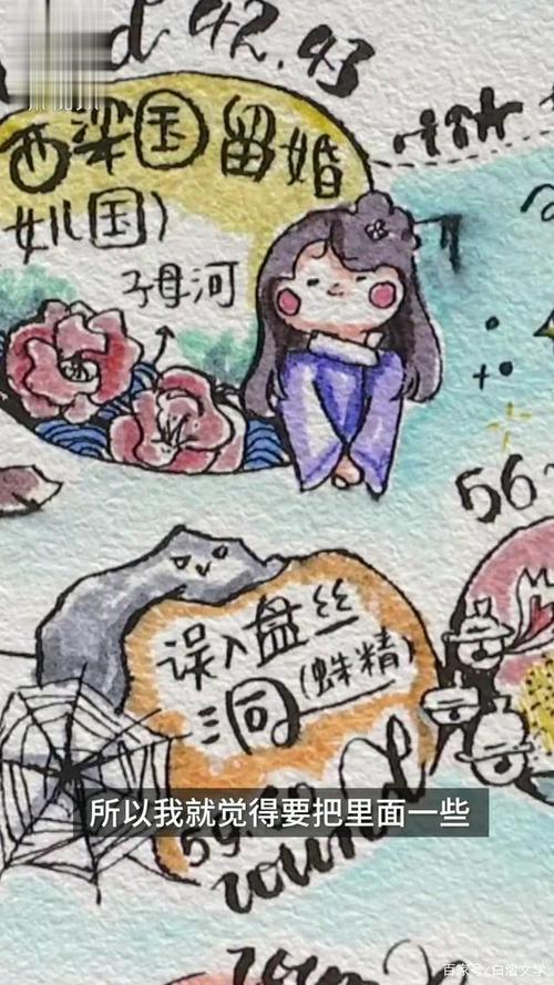 初中生手绘《西游记》九九八十一难