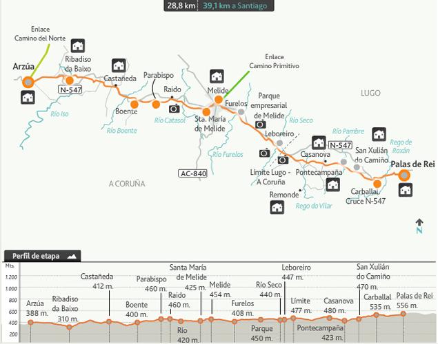 【与路】八路·圣地亚哥朝圣之路与坚持