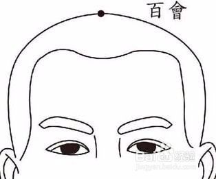 按摩百会穴位的作用