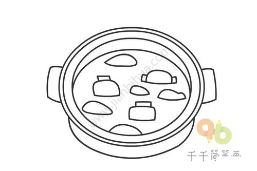 砂锅炖肉简笔画
