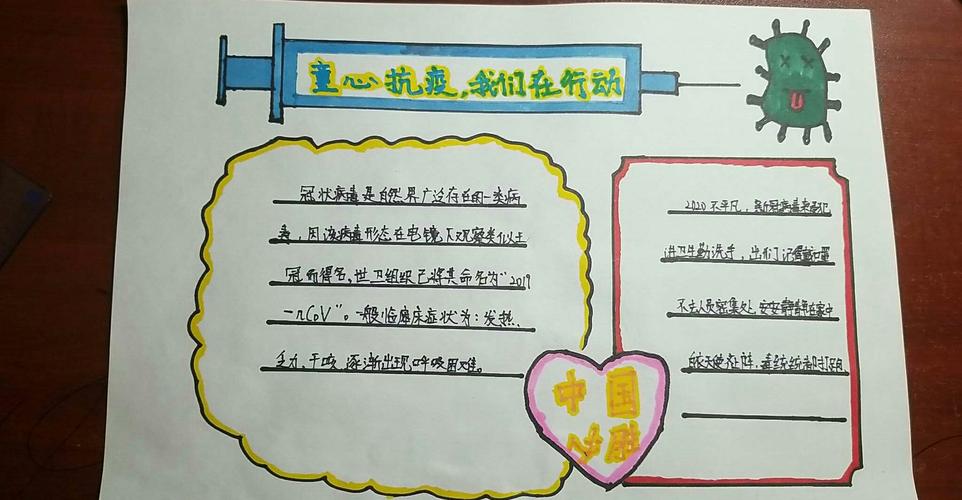 "童心抗疫,我们在行动"—北郡小学五(1)中队抗疫主题手抄报作品展