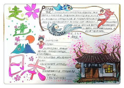 走进日本一一手抄报