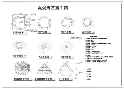 窑鸡施工图方案窑鸡预算