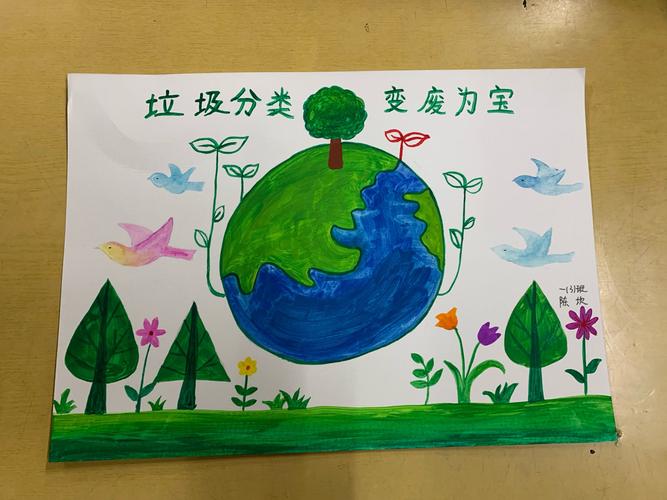 二(3)班暑期"绿色环境我先行活动"后续