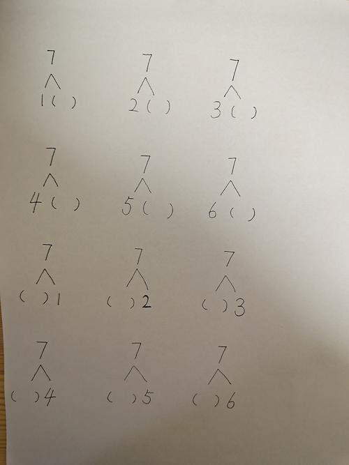 今日科学活动内容: 《7的分解与组成》