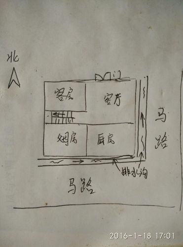 家里坐南朝北,屋后和测边有条排水沟,求大神这个风水有什么影响?
