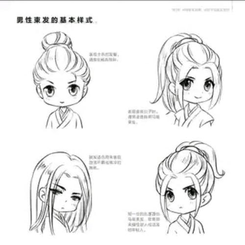 漫画达人必修课 华美古风漫画绘画教程书籍 古风漫画绘制技法从入门到