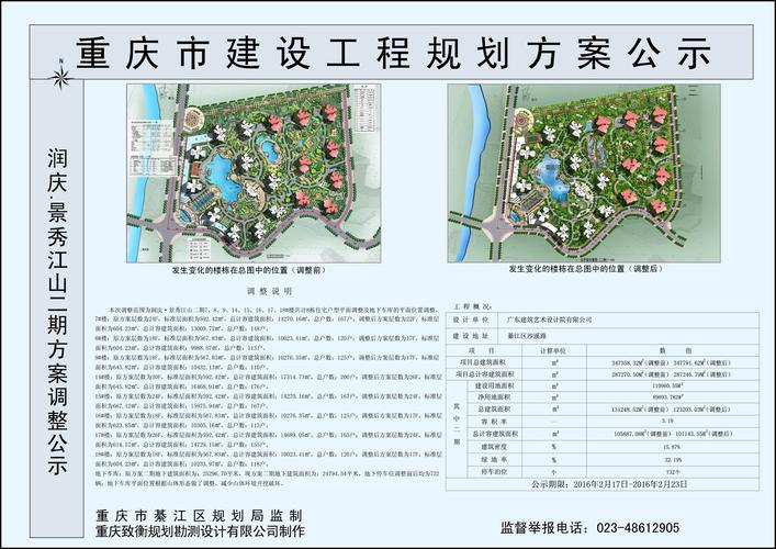 润庆·景秀江山二期方案调整公示