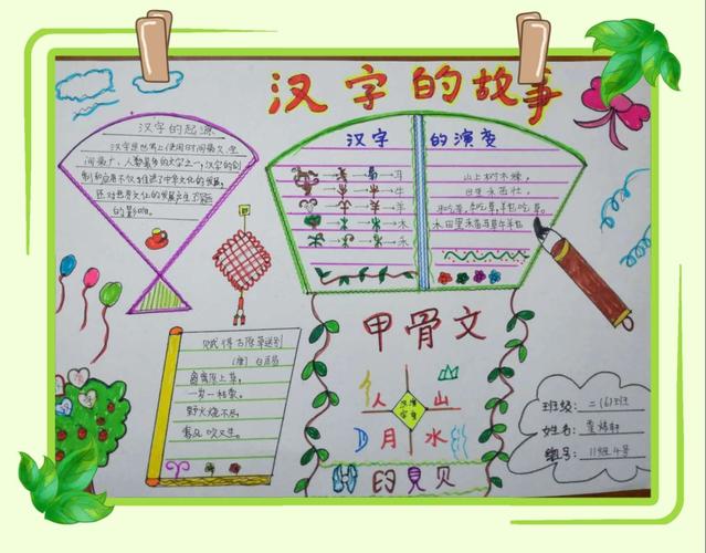 汉字的故事手抄小报