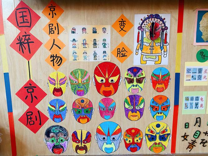 天元幼儿园大二班主题活动—美术《京剧脸谱》