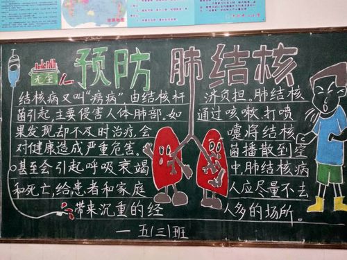 预防肺结核黑板报